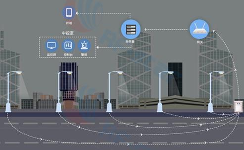 1635387028352991.jpg src=http___www.nandesolar.com_resource_images_0e53f816ab4c49ca88c46ca77d48a324_2.jpg&refer=http___www.nandesolar.jpg